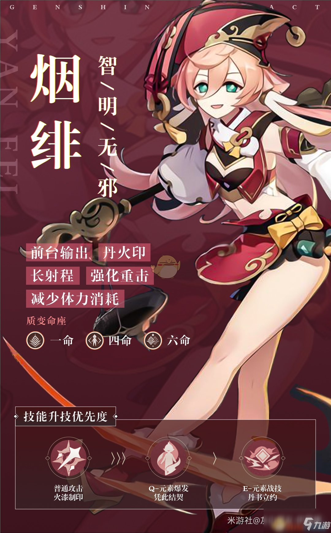                         《原神》烟绯厉害吗 烟绯武器圣遗物搭配推荐