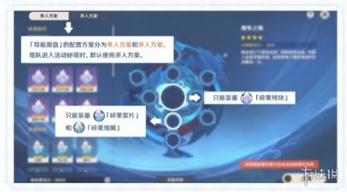 原神碎果残块分布位置大全 碎果残块获取攻略