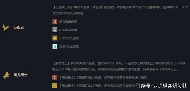 云顶之弈屠龙征服者铁男阵容