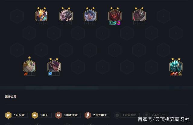 云顶之弈屠龙征服者铁男阵容