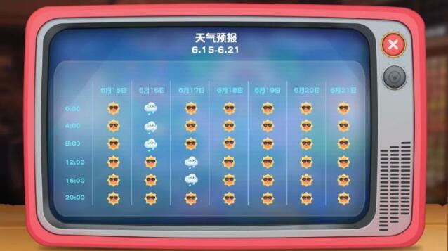 摩尔庄园手游6.15天气预报一览_摩尔庄园手游