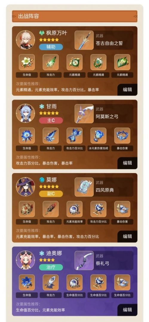 原神枫原万叶什么阵容厉害？原神枫原万叶最强配队推荐
