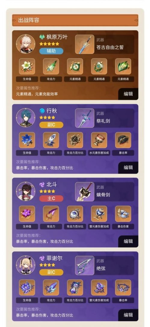 原神枫原万叶什么阵容厉害？原神枫原万叶最强配队推荐