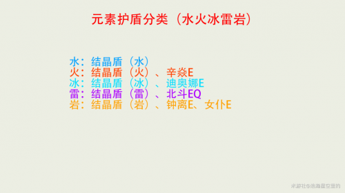 原神盾反机制详解 怎么触发盾反