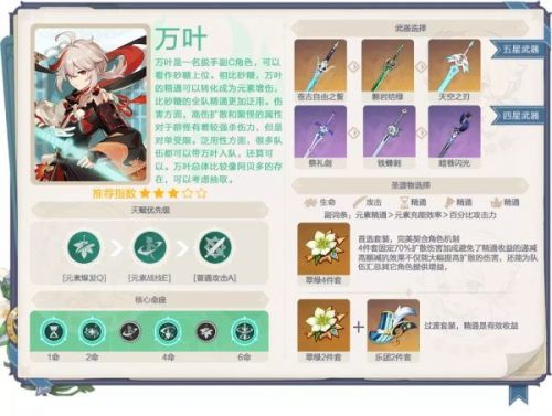 原神枫原万叶值得抽吗 原神枫原万叶角色强度分析