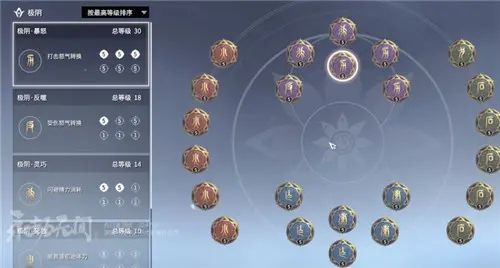 永劫无间妖刀姬天赋技能加点推荐 妖刀姬加点攻略大全 永劫无间妖刀姬天赋技能加点推荐 妖刀姬加点攻略大全