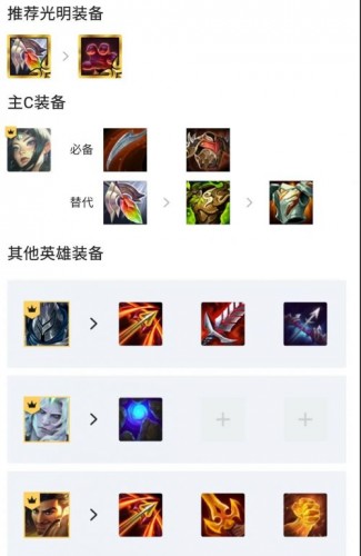 云顶之弈手游5.5铁骑刀妹怎么玩 5.5铁骑刀妹阵容攻略