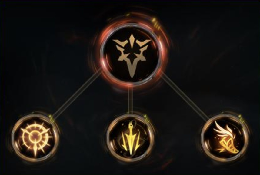 《英雄联盟》新赛季登录测试服：小龙种类增加、装备改动