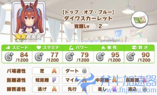 【赛马娘Pretty  Derby】2022台版首抽推荐，新手马娘培养全攻略。(赛马娘攻略)