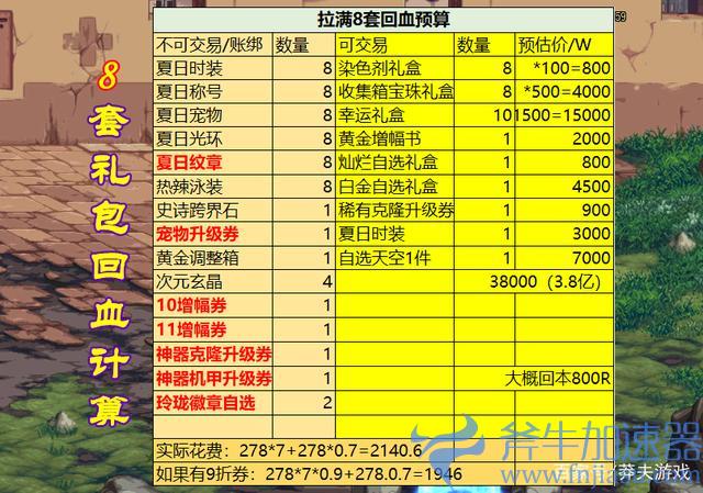 dnf2022夏日套怎么回血(dnf2021夏日套上架时间)