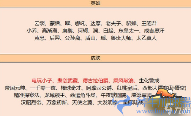 王者荣耀7月碎片商店什么时候更新 7月碎片商店更新内容一览(王者荣耀免费领18个皮肤碎片)