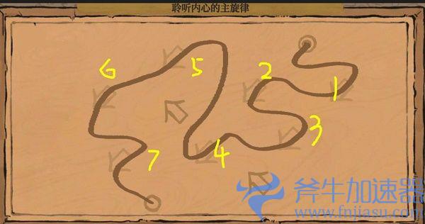 江南百景图聆听内心的主旋律怎么画？江南百景图聆听内心的主旋律攻略(江南百景图宝箱位置)