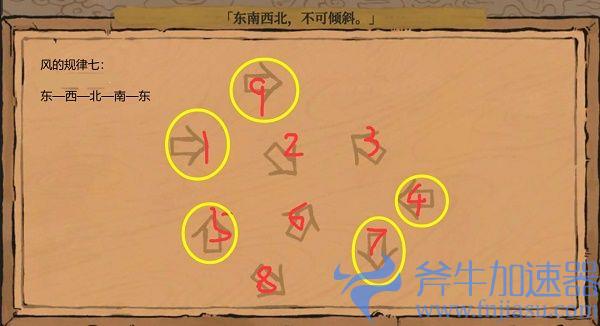 江南百景图东南西北不可倾斜怎么过?江南百景图东南西北不可倾斜路线走法(江南百景图狄仁杰)