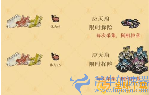 《江南百景图》螺钿材料获取方法介绍(《江南百景图》岳飞)