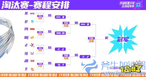 英雄联盟手游全球冠军杯总决赛蓄势待发，NV&amp;JT战队打响冠军角逐战(英雄联盟手游全球冠军杯回放)