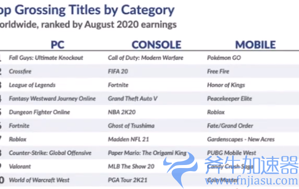 穿越火线端游好玩还是手游好玩（穿越火线还值得玩吗）(反恐精英和穿越火线哪个好玩)