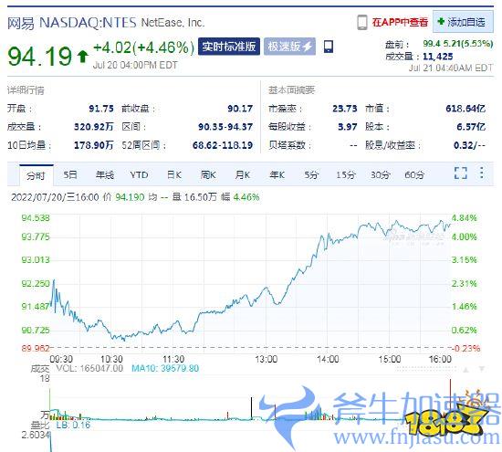 传闻：《暗黑破坏神：不朽》国服7月25日上线(暗黑破坏城不朽)