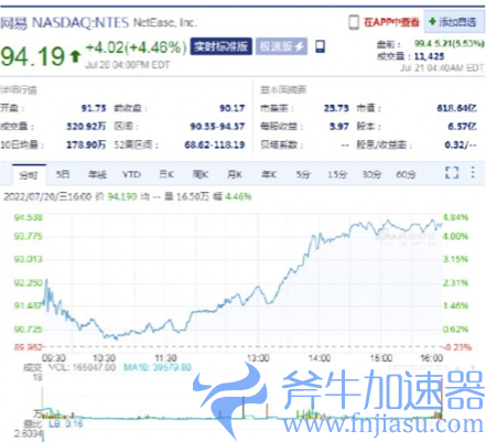曝《暗黑破坏神：不朽》国服7月25日推出 网易股票涨幅扩大(暗黑破坏神3攻略)