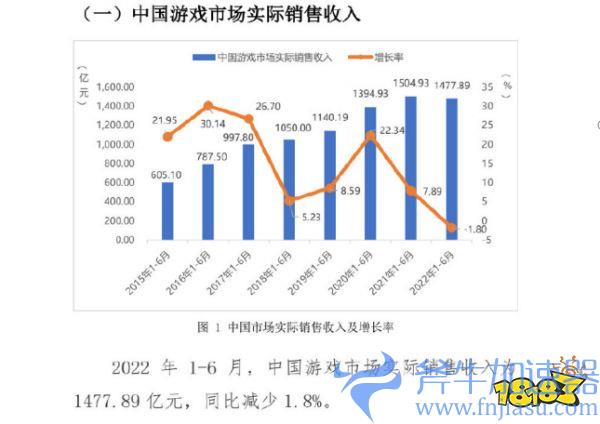 每周游戏报：扩大网络游戏审核试点、曝暗黑不朽国服7月25日上线