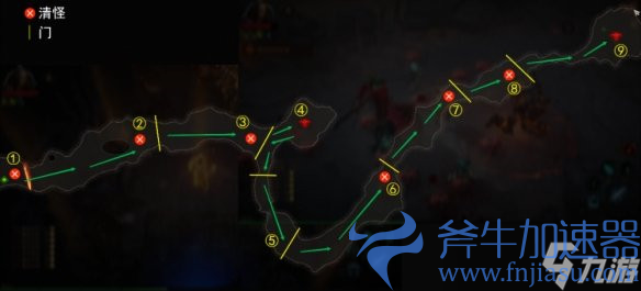 《暗黑破坏神不朽》巴尔副本怎么打