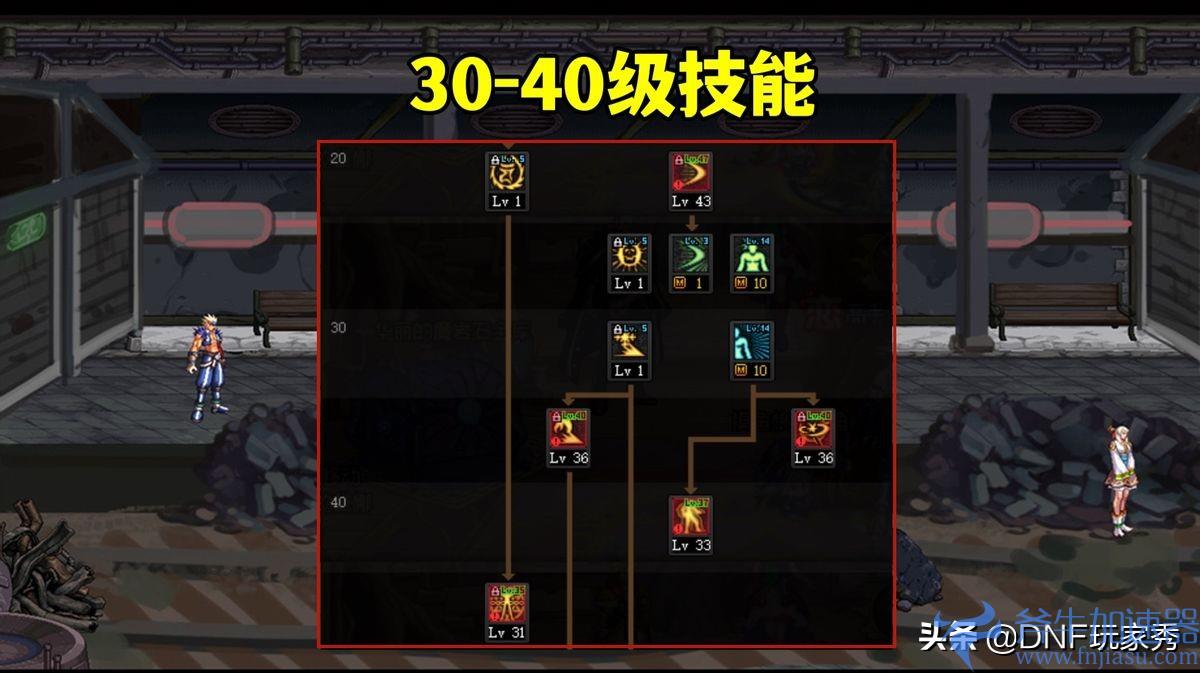 dnf瞎子如何加点（dnf瞎子加点后有什么不一样）(dnf瞎子如何加点)