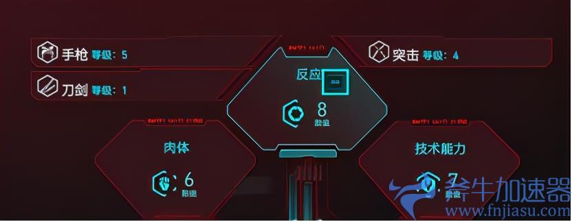 2077赛博朋克攻略（2077赛博朋克新手入门攻略）(2077赛博朋克设置中文)