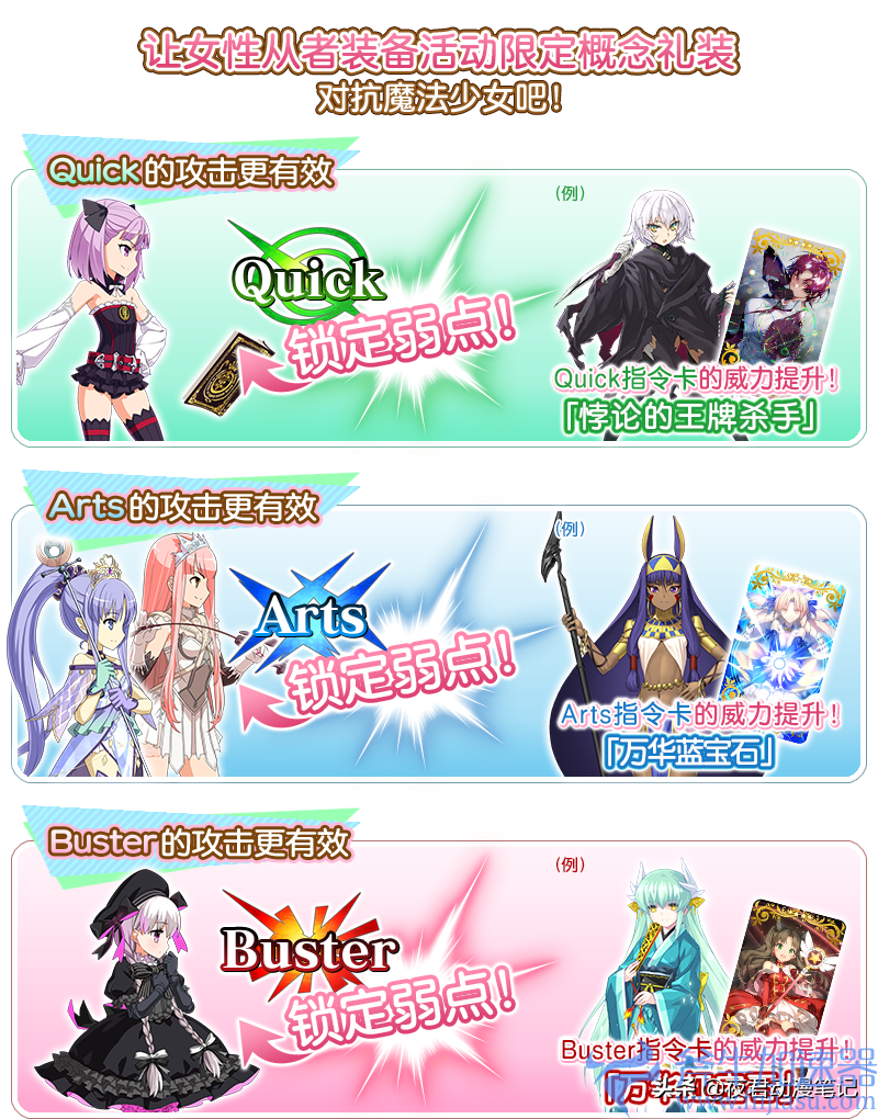 fgo魔法少女复刻（fgo4英灵美游）(fgo魔法少女复刻)