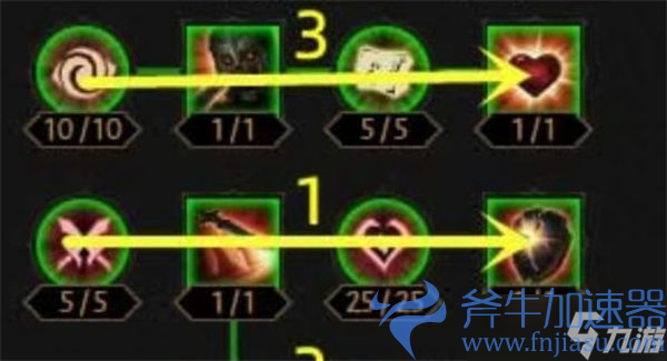 《暗黑破坏神不朽》死灵法师巅峰加点攻略