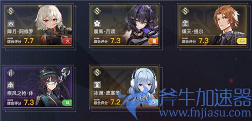 深空之眼角色强度排行 2022修正者强度排名