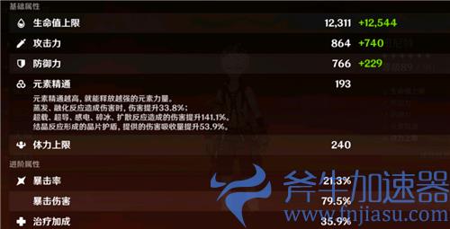 原神班尼特加多少攻击力才算合格 毕业加攻数值计算