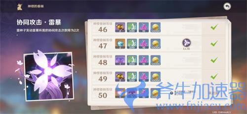 原神稻妻雷之印商店怎么开启 解锁条件解锁