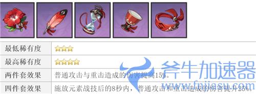 原神烟绯前期圣遗物怎么带 新手圣遗物搭配推荐