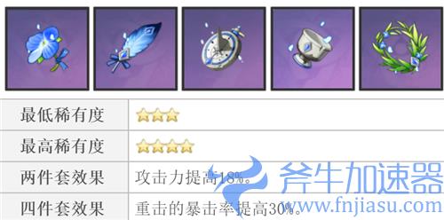 原神烟绯前期圣遗物怎么带 新手圣遗物搭配推荐