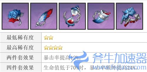 原神烟绯前期圣遗物怎么带 新手圣遗物搭配推荐