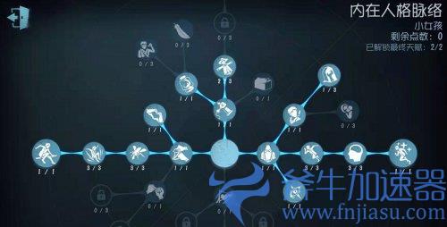 第五人格小女孩天赋怎么加点 2022天赋加点图分享