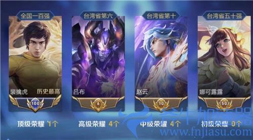 王者荣耀金标是什么级别 市级还是省级