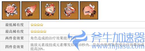 原神久岐忍圣遗物推荐 主副词条怎么搭配合适