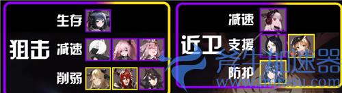 明日方舟公开招募必出四星五星tag公式大全