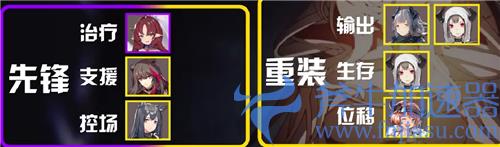 明日方舟公开招募必出四星五星tag公式大全