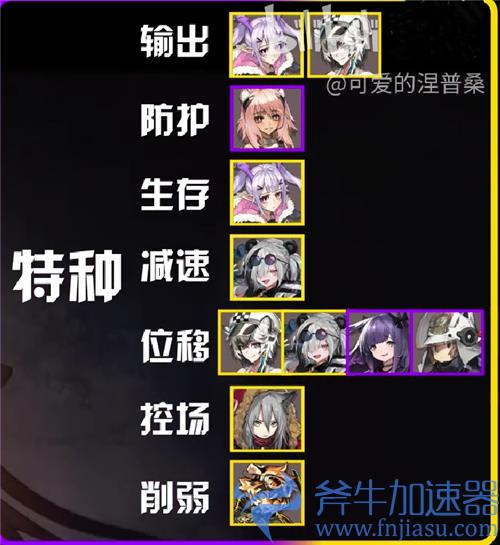 明日方舟公开招募必出四星五星tag公式大全