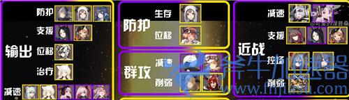 明日方舟公开招募必出四星五星tag公式大全