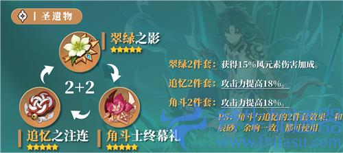 2022原神魈圣遗物搭配推荐 主副词条属性选什么