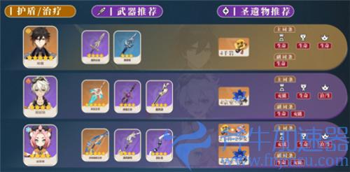 2022原神魈主C阵容搭配推荐 平民魈没有钟离怎么配队