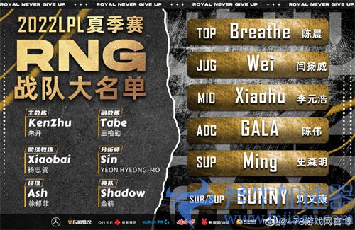 2022LPL夏季赛大名单一览 各战队人员变动介绍