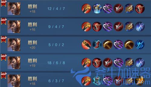 2022王者荣耀新版宫本武藏最强出装推荐 打野怎么出装