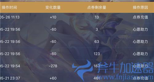 王者荣耀点券被心愿助力恶意花掉怎么办 怎么查送给谁