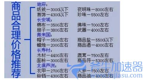 2022梦幻西游跑商价格表