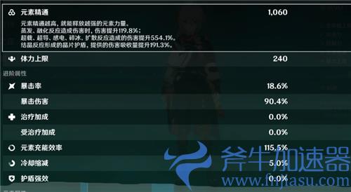 原神枫原万叶毕业面板介绍 多少元素精通算毕业