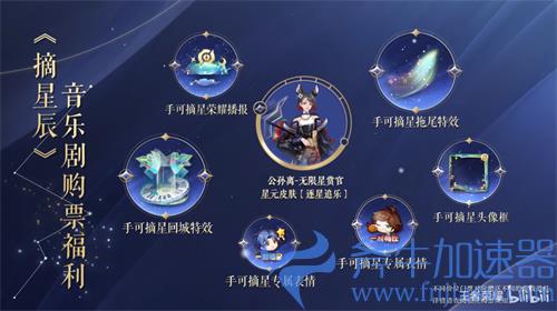 王者荣耀没买到音乐剧门派可以获得公孙离星元吗