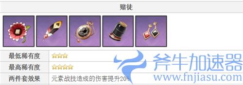 原神万叶主c圣遗物推荐 副C主词条副词条刷什么好